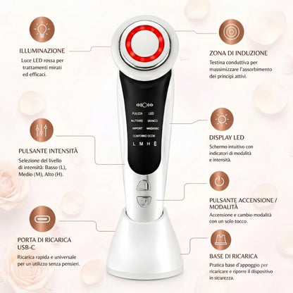 AuraTech ™ - Massaggiatore facciale 3 in 1 con Terapia a Led